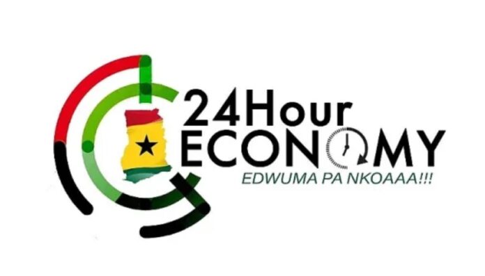 Economics 24-Hour Resources